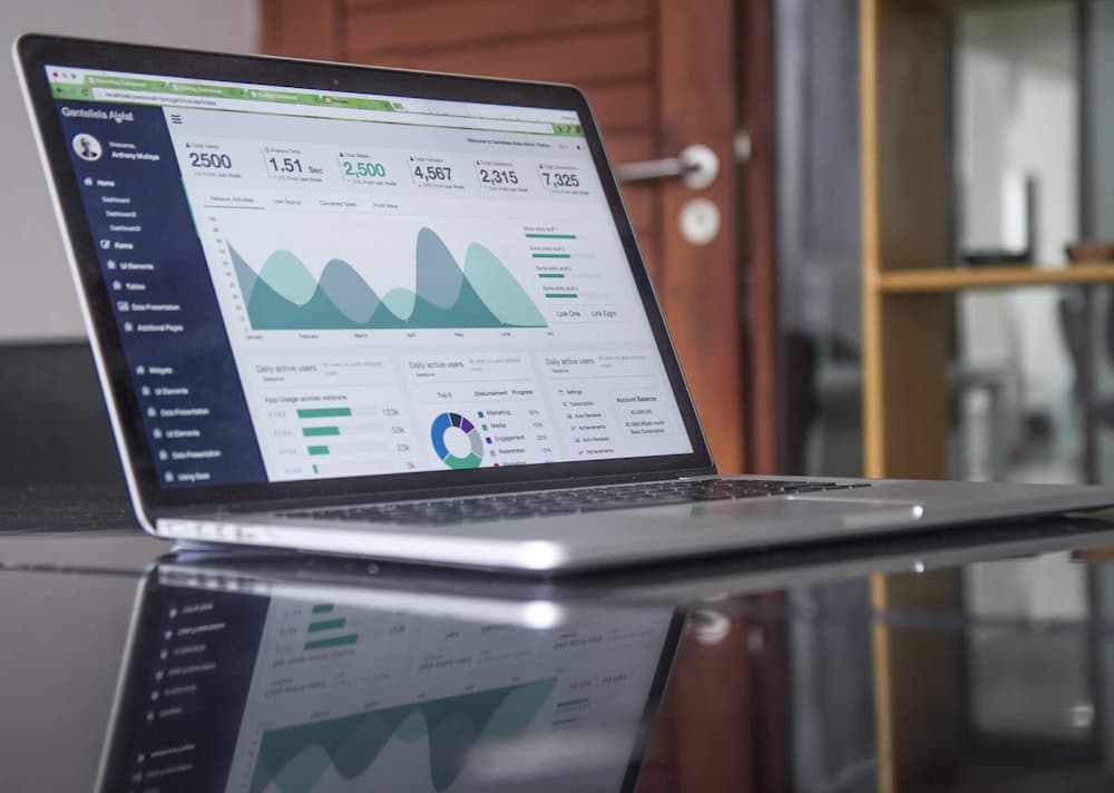 Lumen — Analytics dashboard & design system