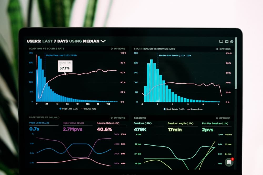 Northwind — B2B platform rebuild + launch funnel